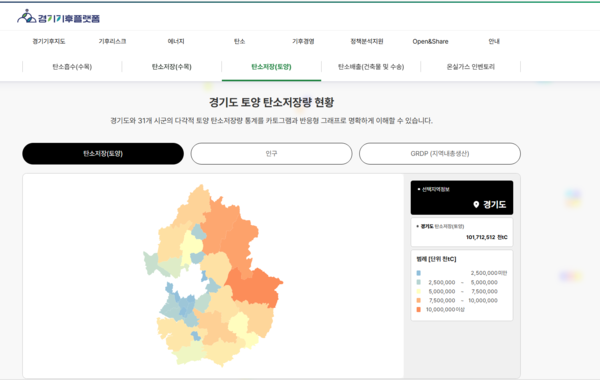 ▲경기기후플랫폼캡쳐