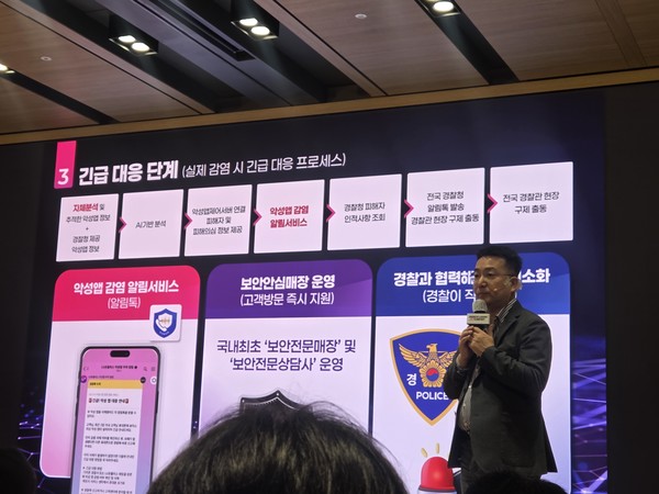 ▲홍관희 LG유플러스 정보보안센터장(CISO/CPO, 전무)이 자사의 보안 체계를 설명하고 있다.