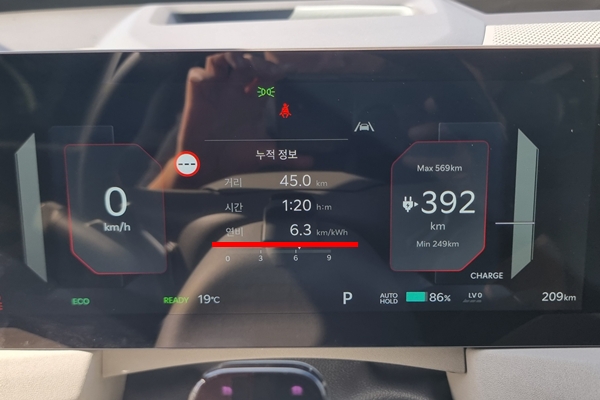 ▲시승에서 EV5의 1kWh 당 전비는 6.3㎞를 기록했다