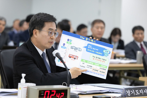 ▲김동연 경기도지사