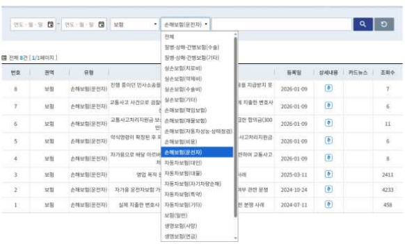 ▲ 보험 종류별, 담보별 사례를 유형별로 한 눈에 찾을 수 있도록 개선됐다.