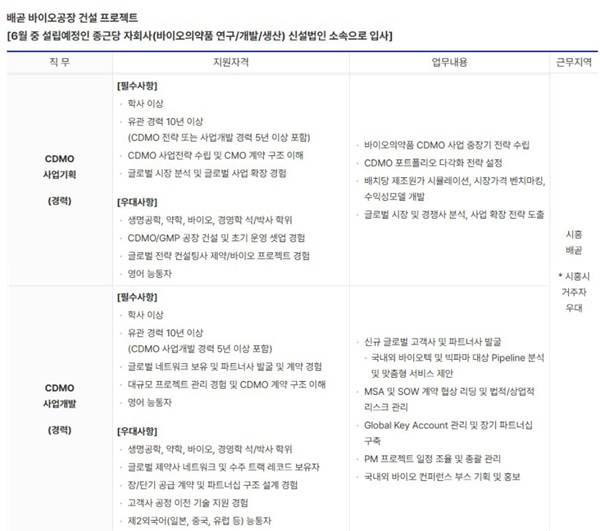 종근당 배곧 바이오공장 건설 프로젝트 채용공고 갈무리
