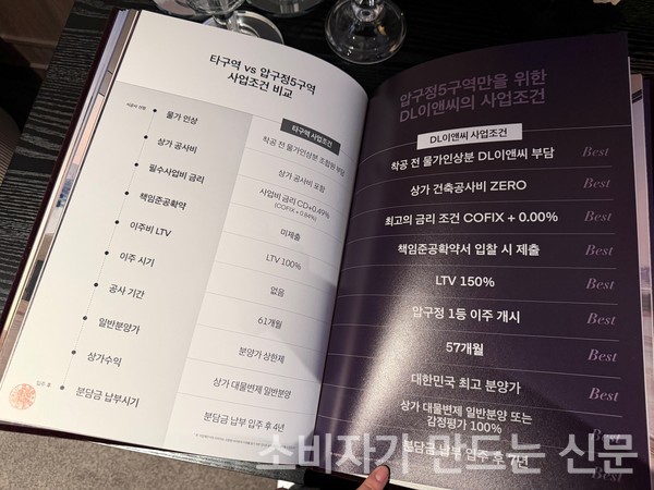 ▲DL이앤씨 사업조건 정리. 사진=이설희 기자