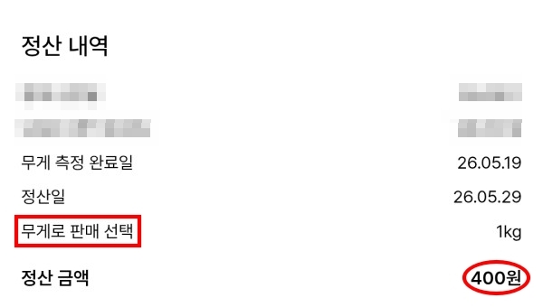 ▲한 씨가 판매를 신청한 정상가 24만 원, 할인가 13만 원 상당 패딩이 검수 결과 '무게로 판매'가 되면서 400원이 정산됐다