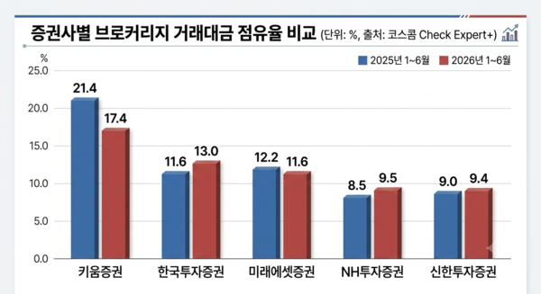 ▲AI로 생성된 이미지.
