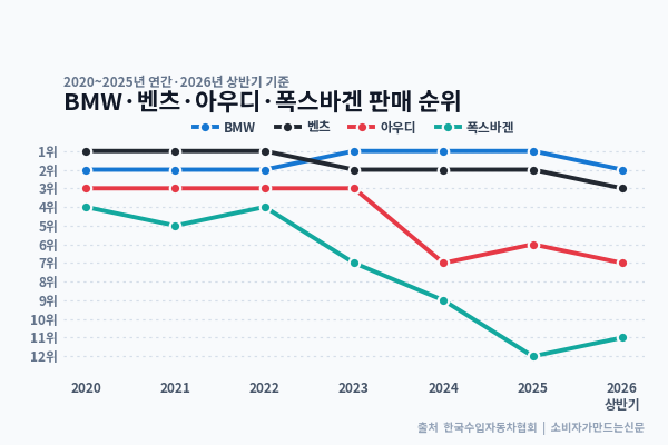 ▲​AI로 생성한 이미지​