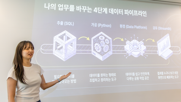 ▲GS건설이 클라우드 기반 데이터 플랫폼을 전사적으로 도입하면서 직원들을 대상으로 교육을 진행하고 있다. 사진=GS건설